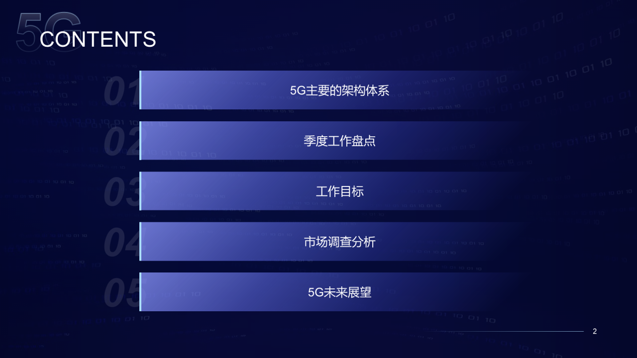 蓝色数码科技互联网公司年会表彰大会PPT素材