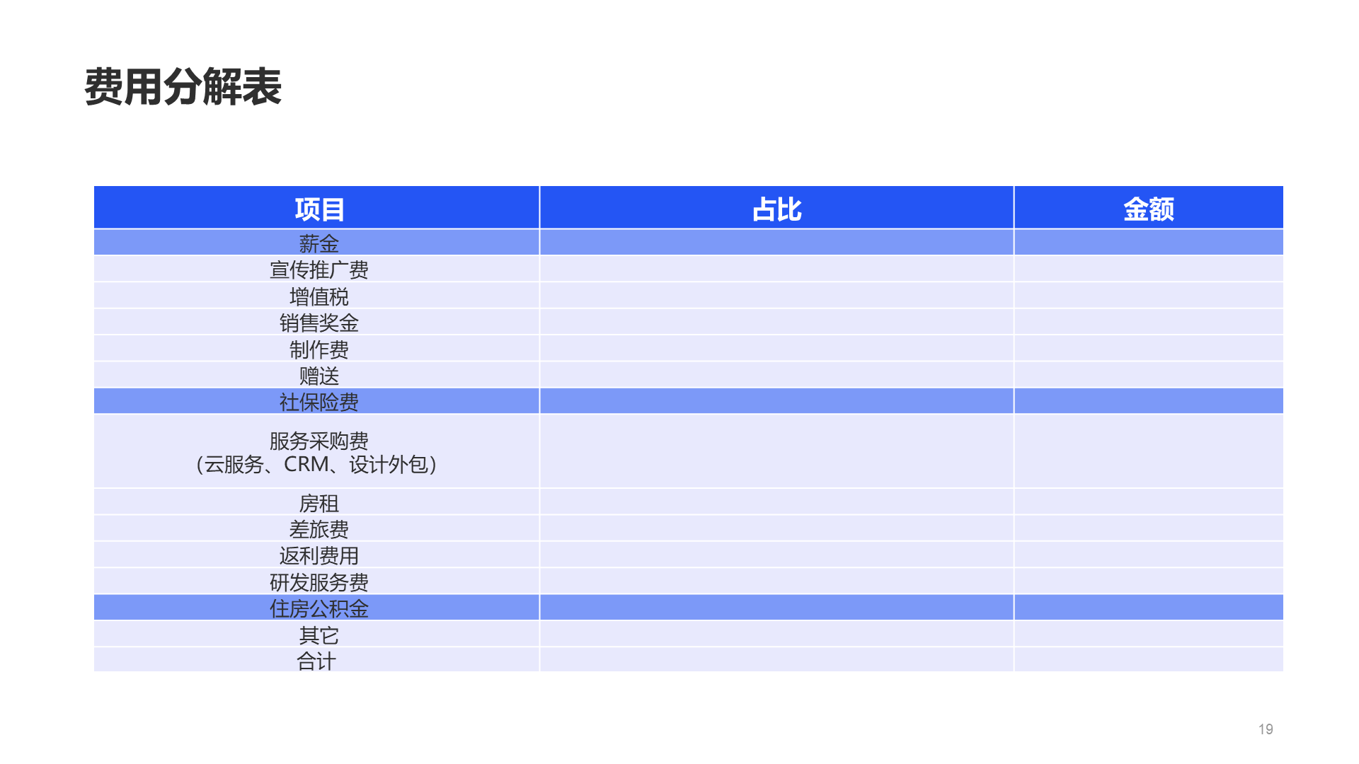 蓝色商务企业服务工作总结PPT案例