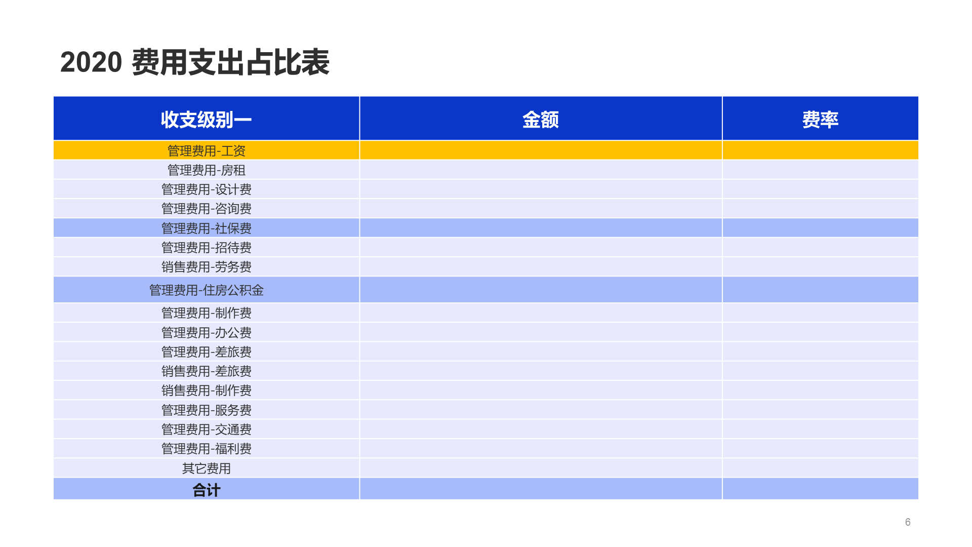 蓝色商务企业服务工作总结PPT案例