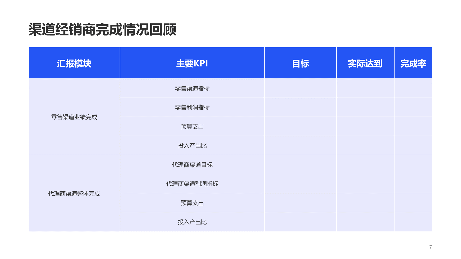 蓝色商务企业服务工作总结PPT案例