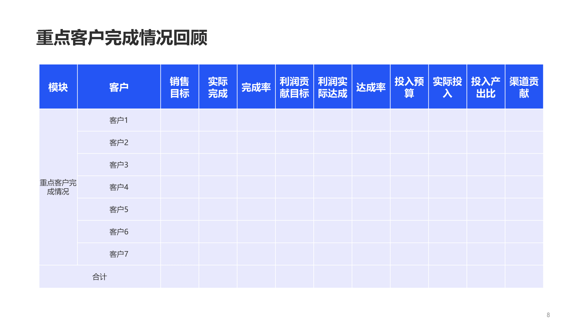 蓝色商务企业服务工作总结PPT案例