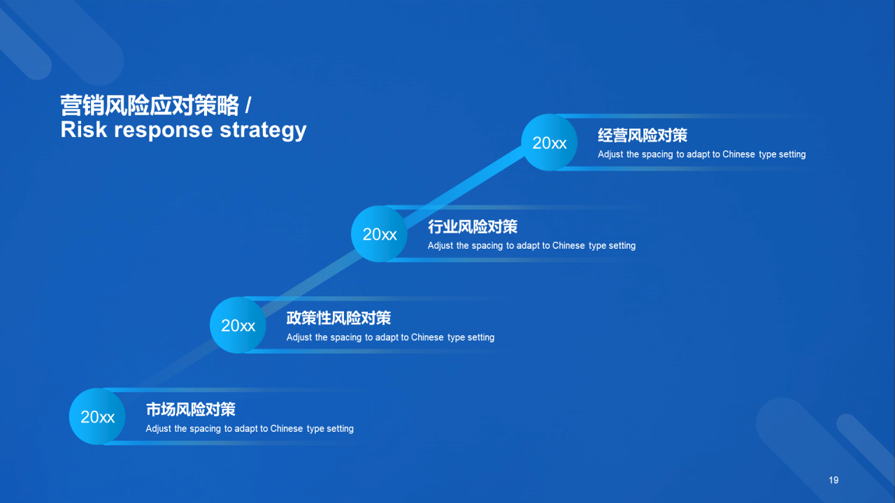 蓝色科技二级城市市场营销状况年度总结PPT案例