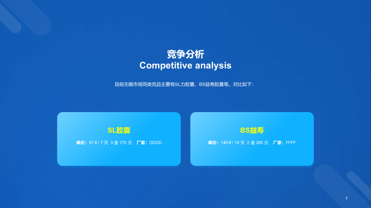 蓝色科技二级城市市场营销状况年度总结PPT案例