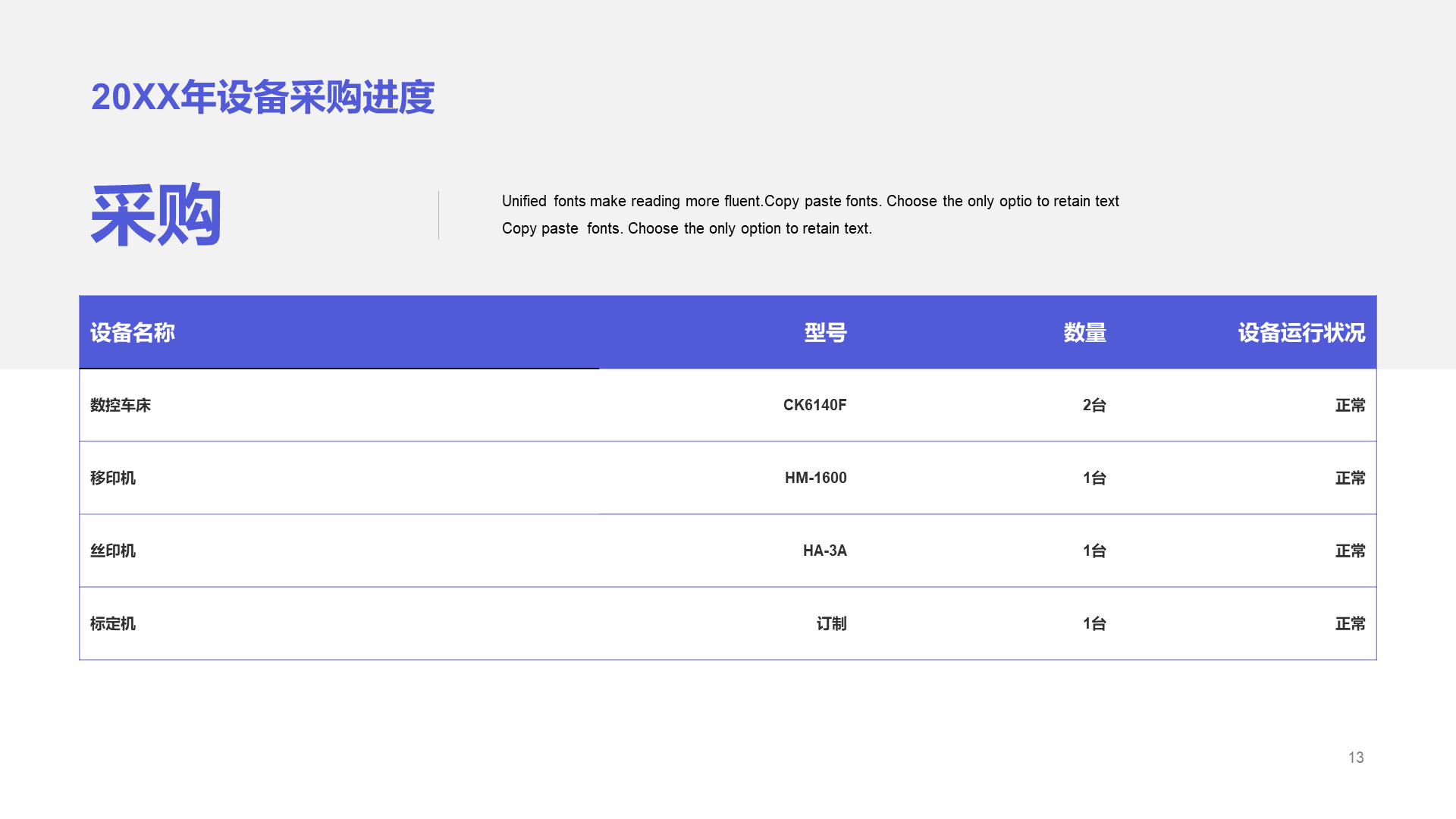 蓝色商务采购工作总结年终汇报PPT模板下载