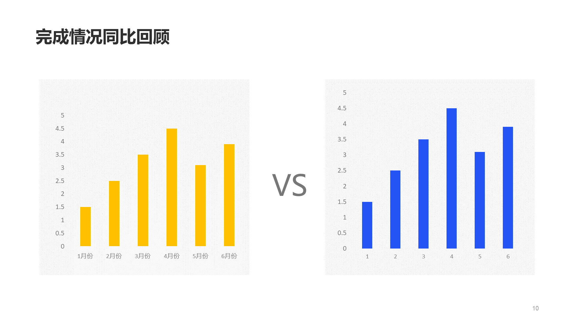 蓝色商务风市场部服务年度工作总结PPT模板下载