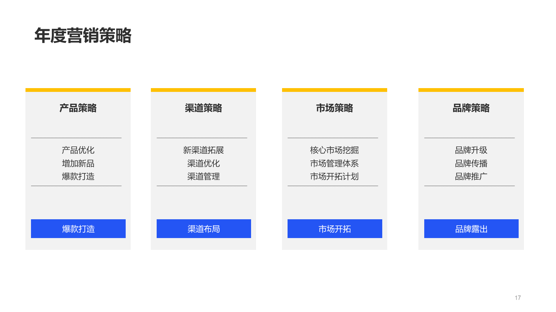 蓝色商务风市场部服务年度工作总结PPT模板下载