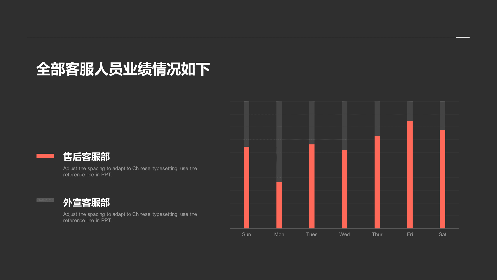 蓝色商务采购工作总结年总总结PPT案例