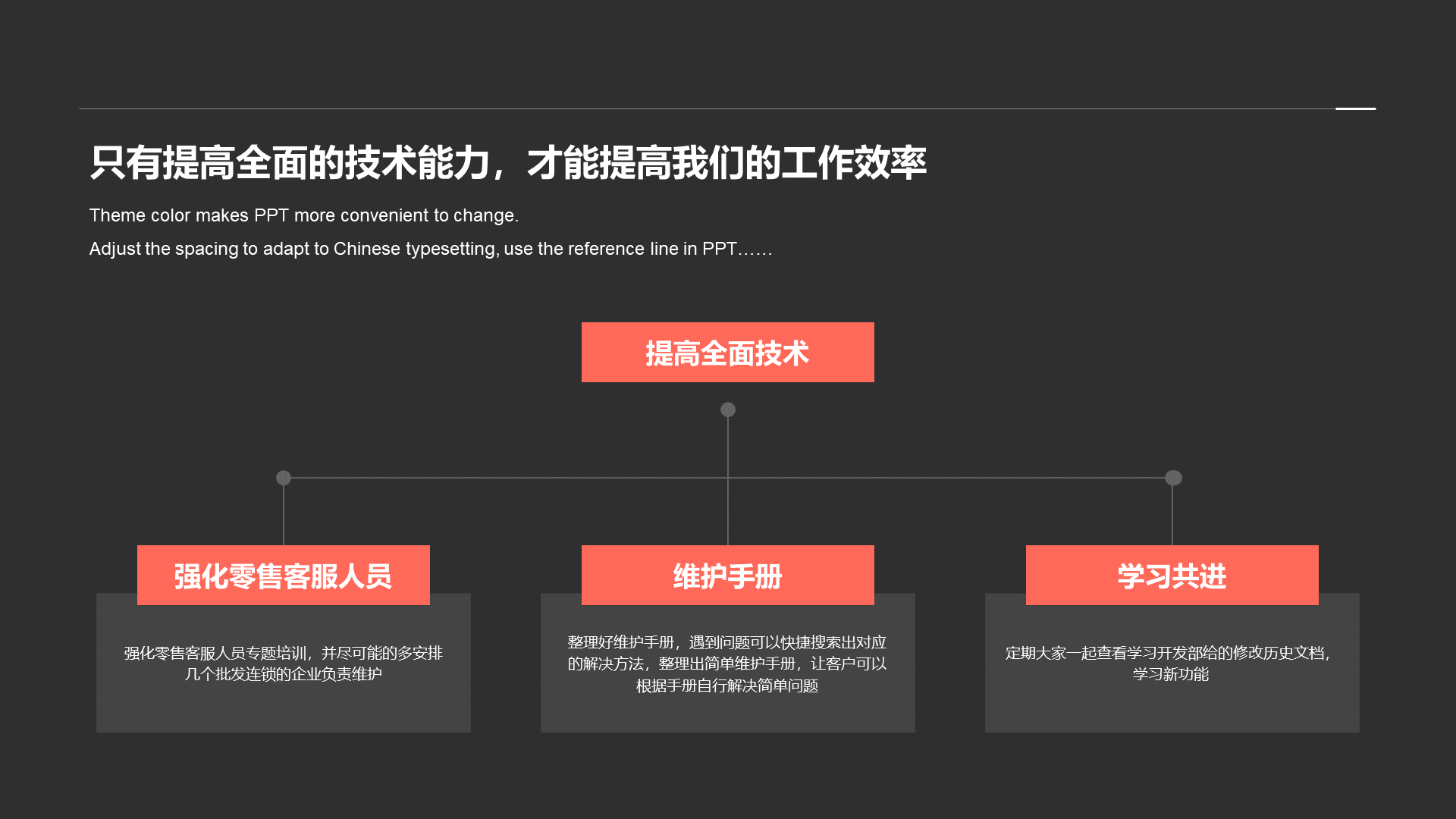 蓝色商务采购工作总结年总总结PPT案例