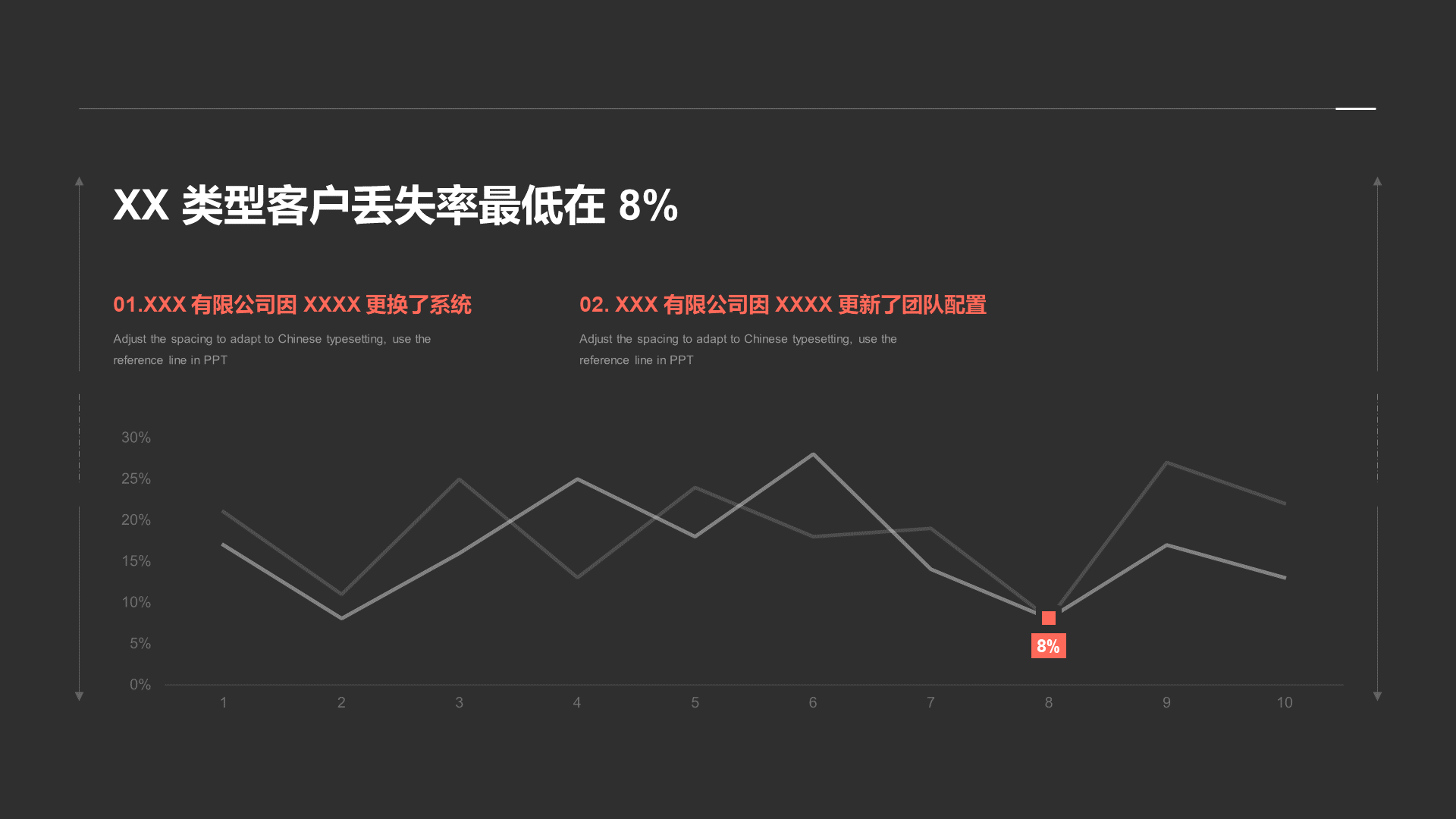 蓝色商务采购工作总结年总总结PPT案例