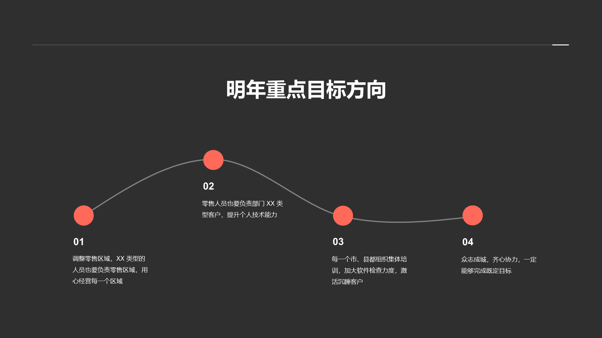 蓝色商务采购工作总结年总总结PPT案例