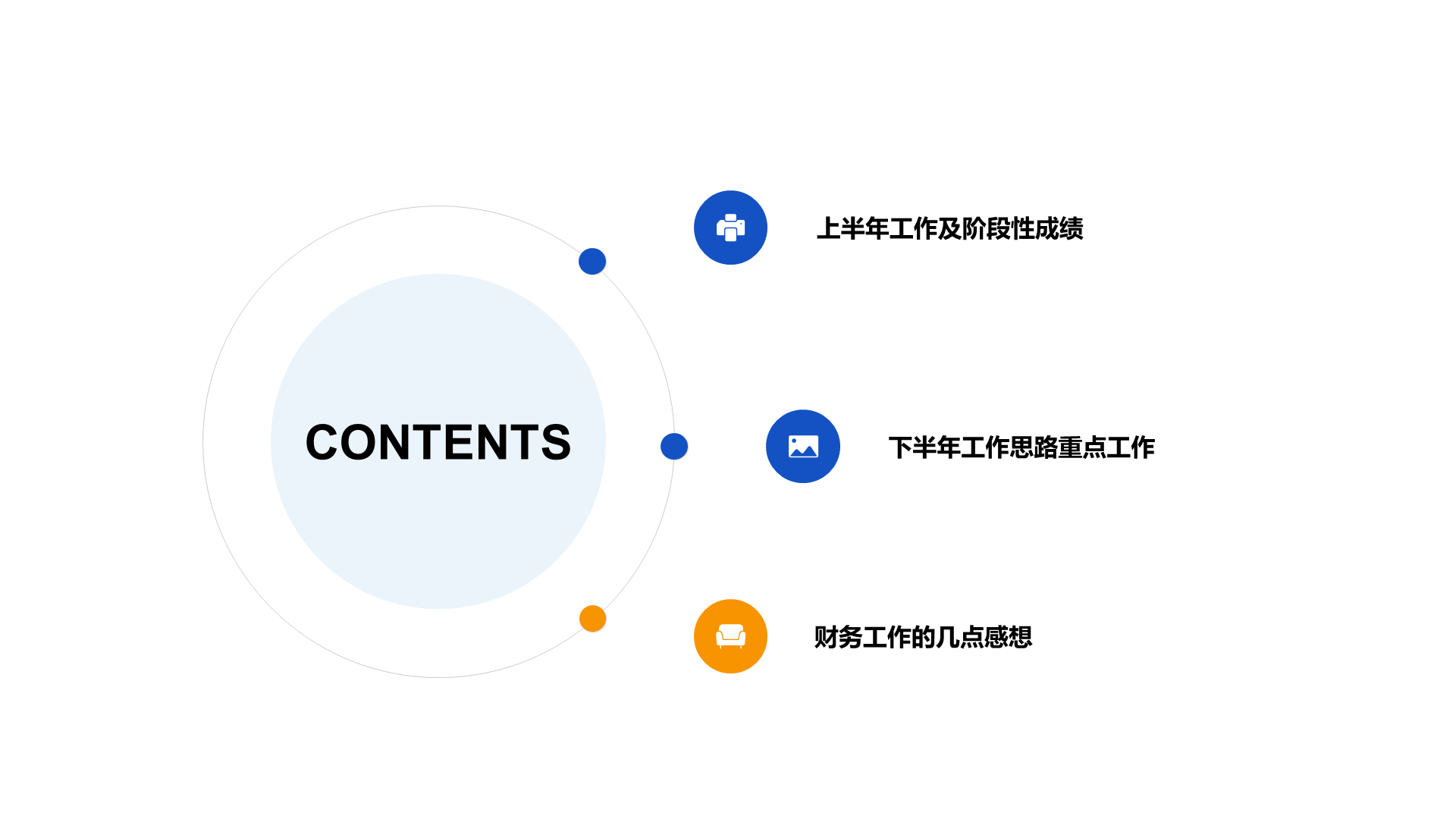 蓝色商务财务部工作年终总结PPT案例