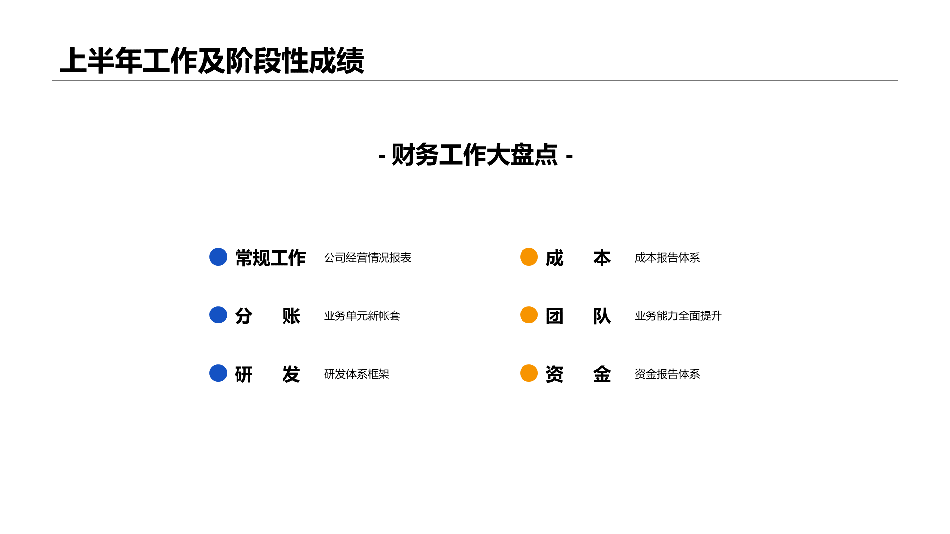 蓝色商务财务部工作年终总结PPT案例