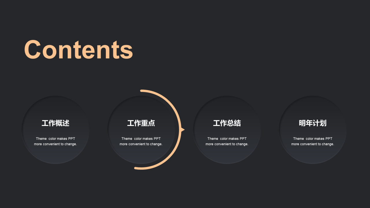 黑色商务风简约几何年终工作总结PPT模板