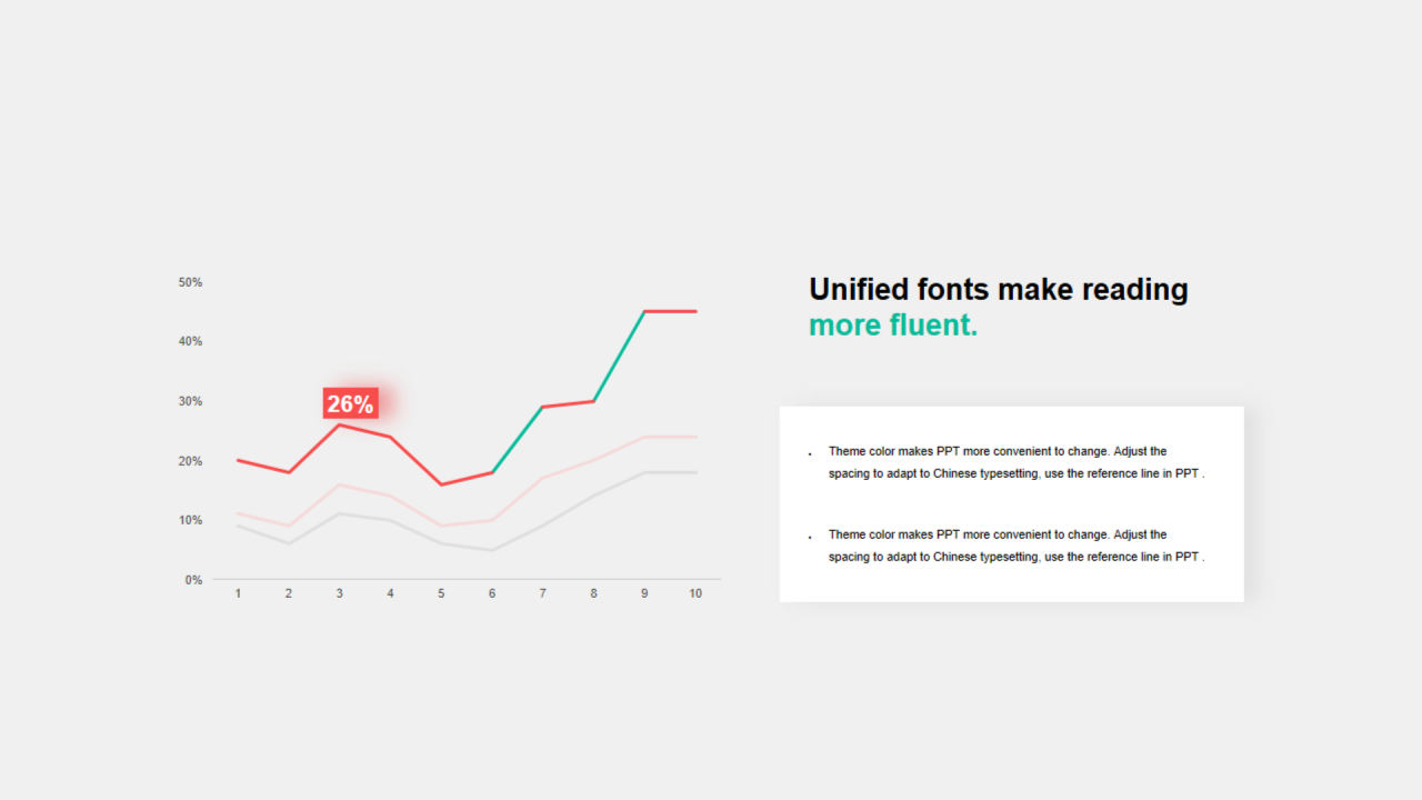 多色阴影PPT折线图