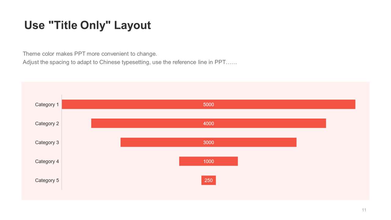 黄色简约地产金融工作总结PPT案例
