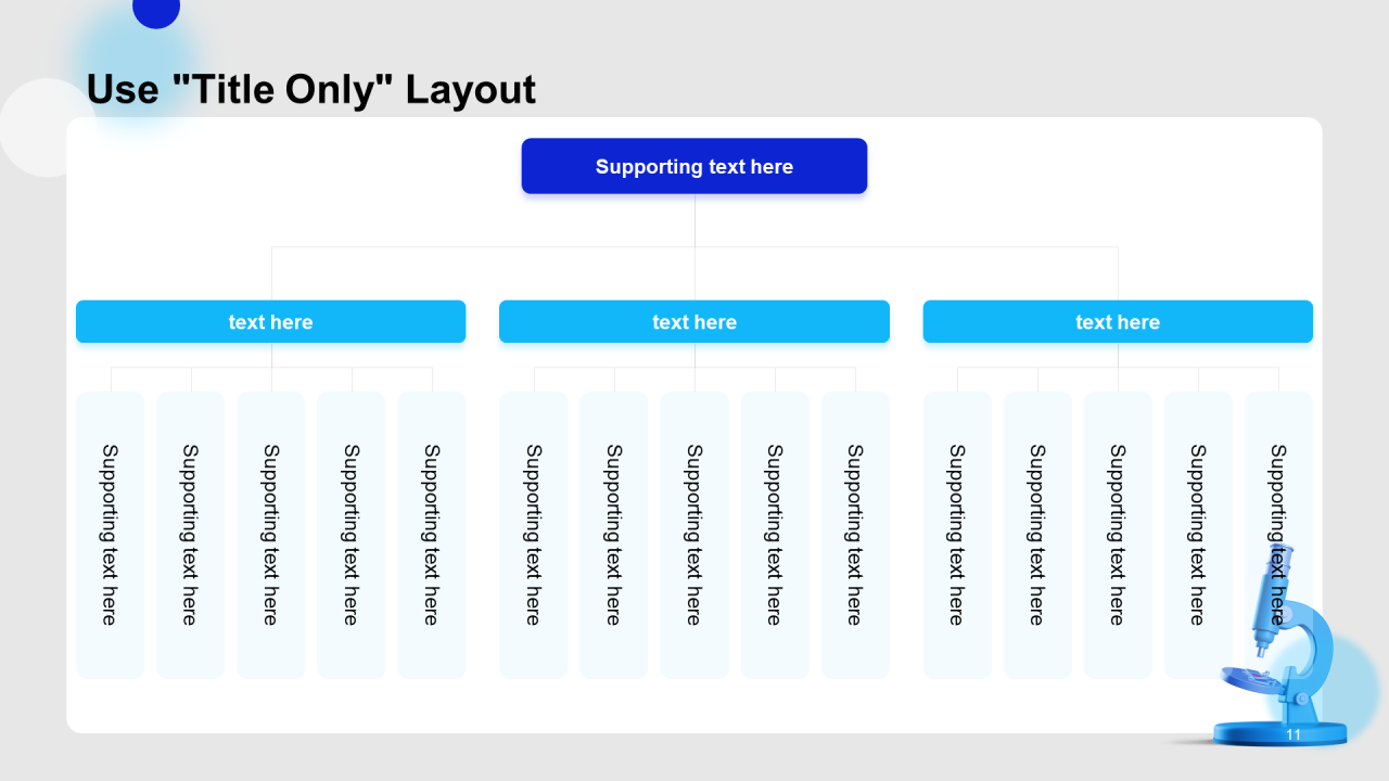 蓝色立体显微镜医疗报告PPT样式