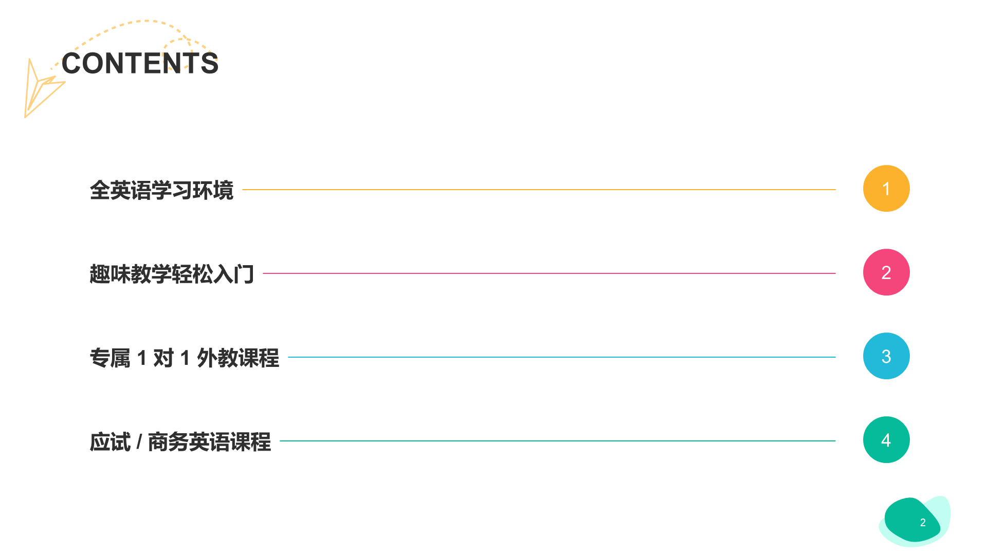 白色3D书籍教育课件样式模板