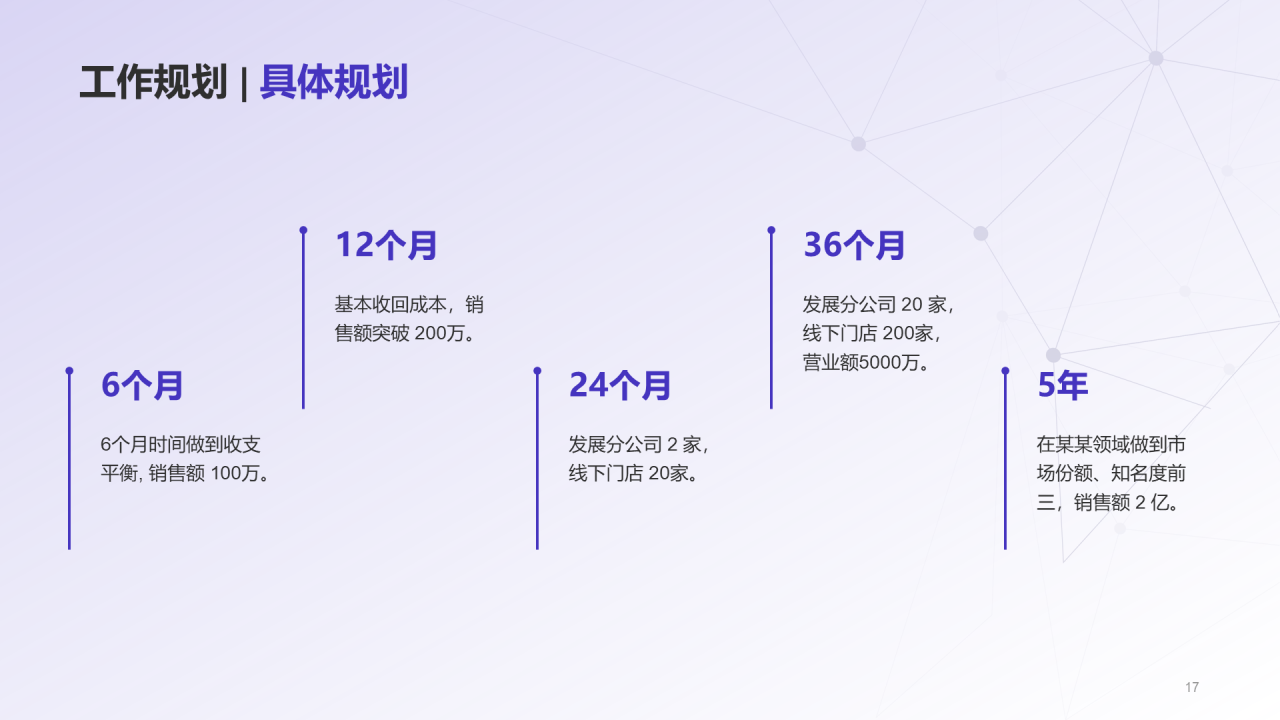 蓝色简约媒体咨询市场部岗位述职报告PPT案例