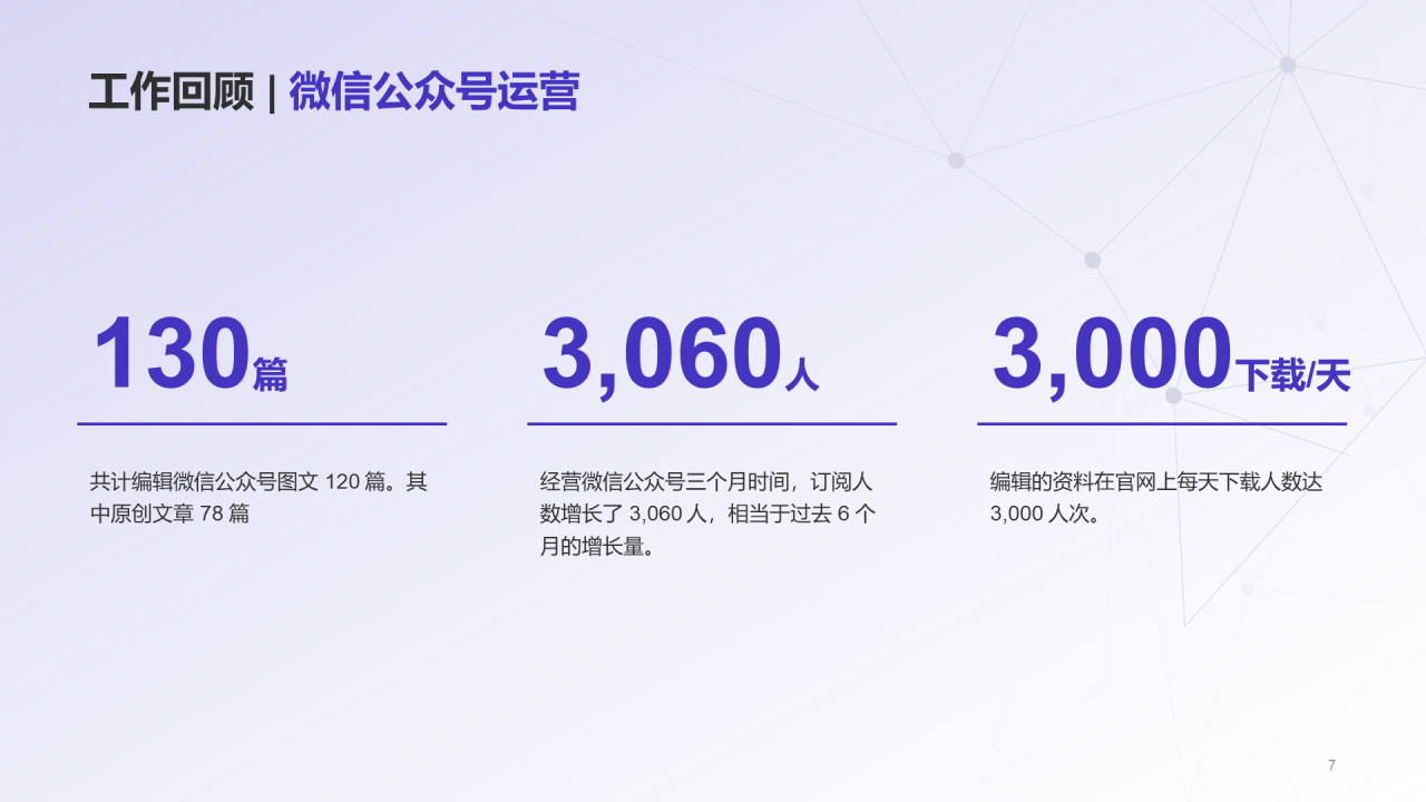 蓝色简约媒体咨询市场部岗位述职报告PPT案例