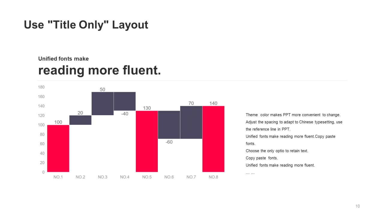 白色商务生物医疗年终总结PPT案例