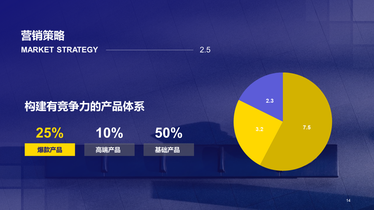 紫色简约运营计划市场策划PPT案例
