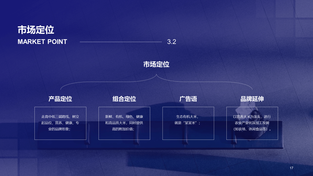 紫色简约运营计划市场策划PPT案例
