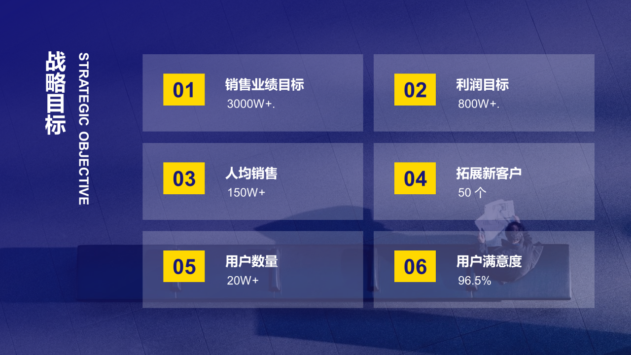 紫色简约运营计划市场策划PPT案例