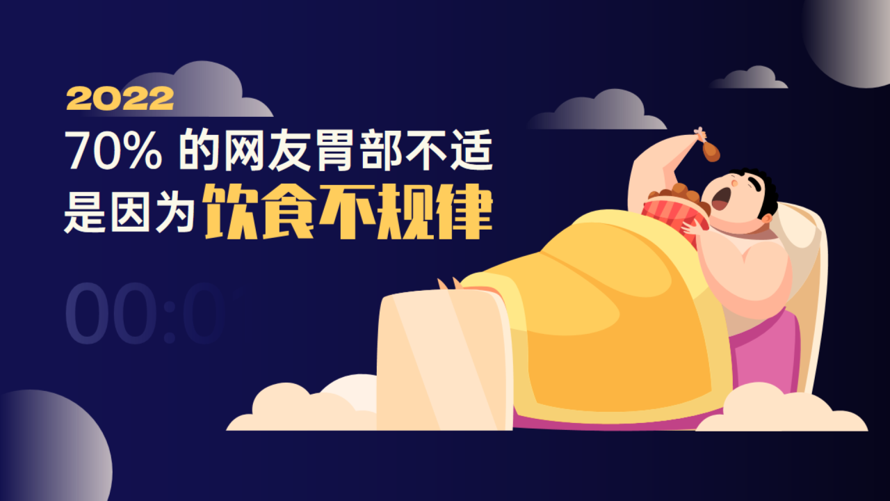 蓝色2022年70%的网友胃部不适是因为饮食不规律PPT案例