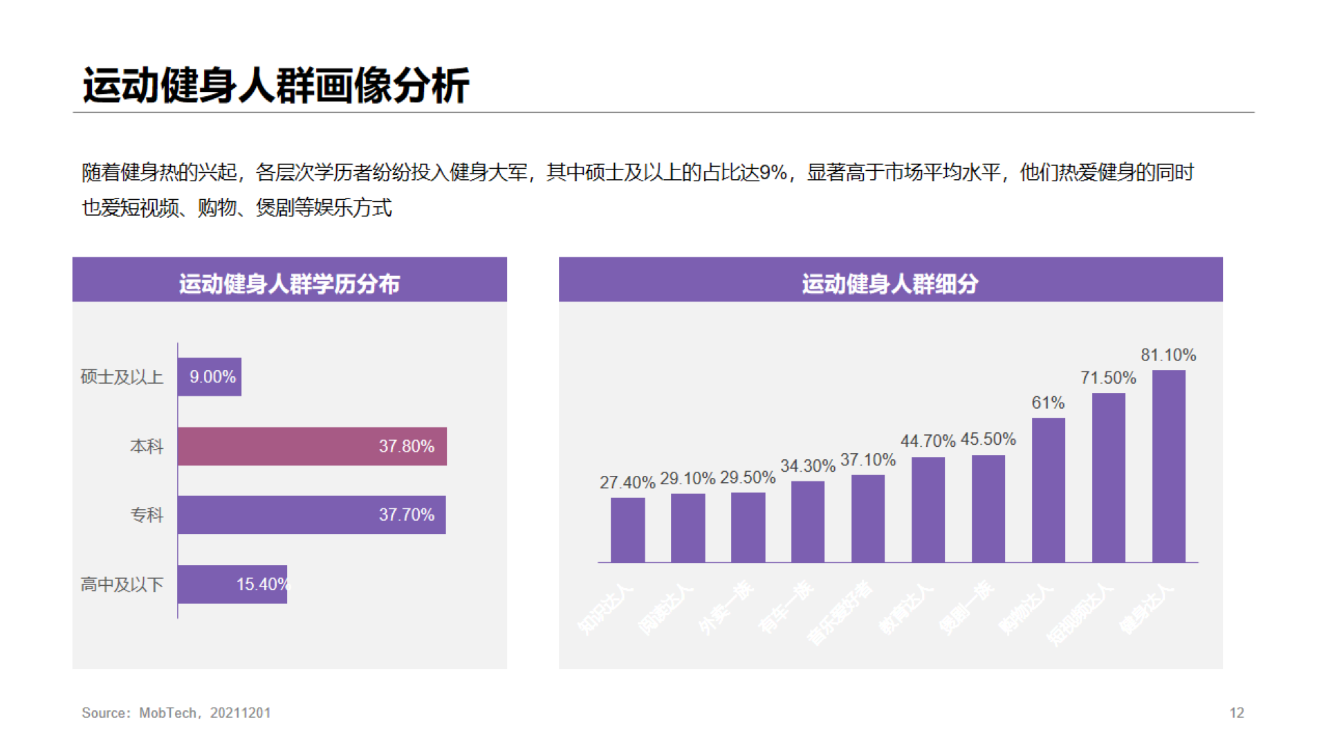 灰色商务体育运动研究报告PPT案例