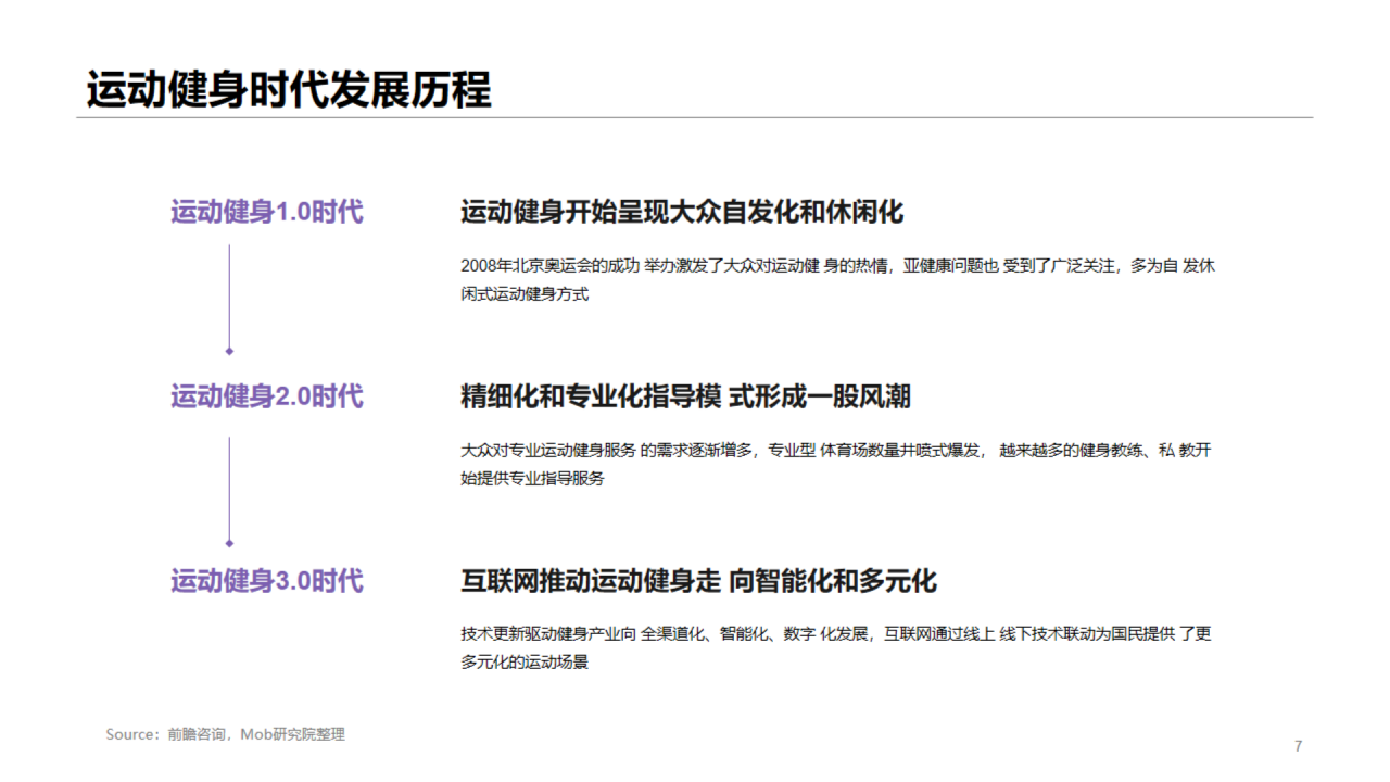 灰色商务体育运动研究报告PPT案例