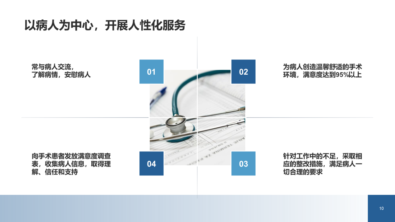 蓝黄色创意金融行业工作总结PPT案例