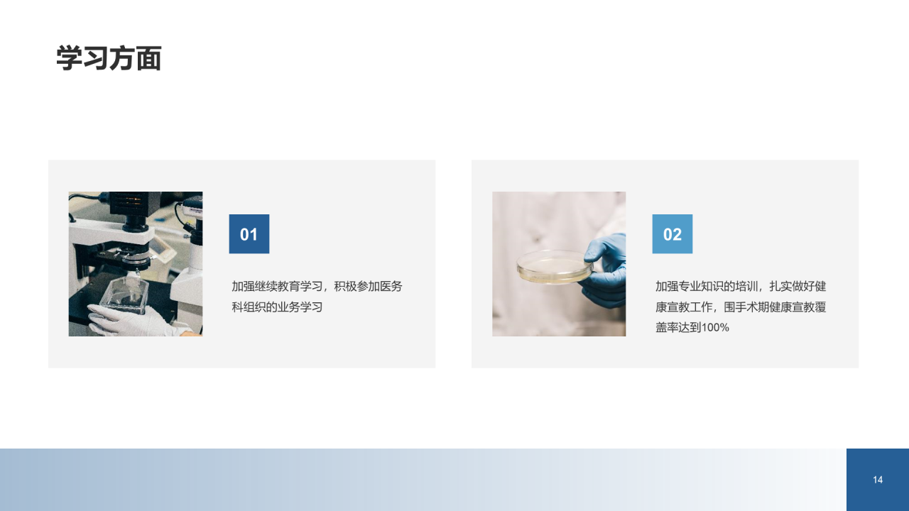 蓝黄色创意金融行业工作总结PPT案例