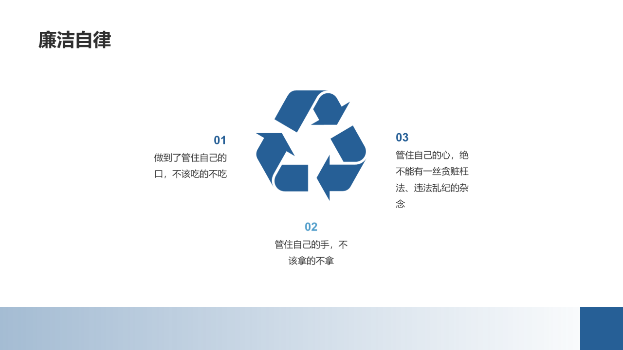 蓝黄色创意金融行业工作总结PPT案例