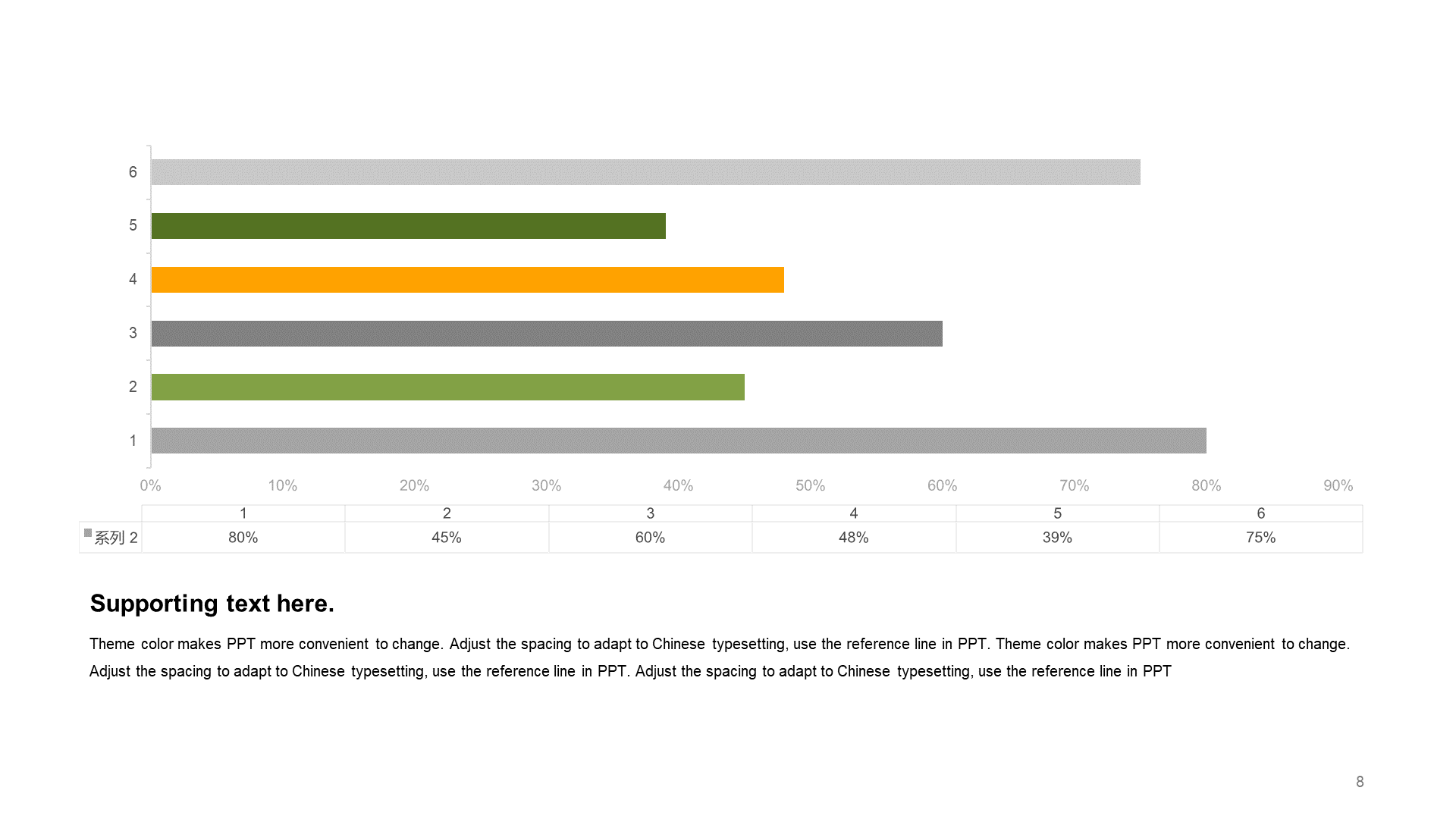 白色商务现代计划书PPT主题