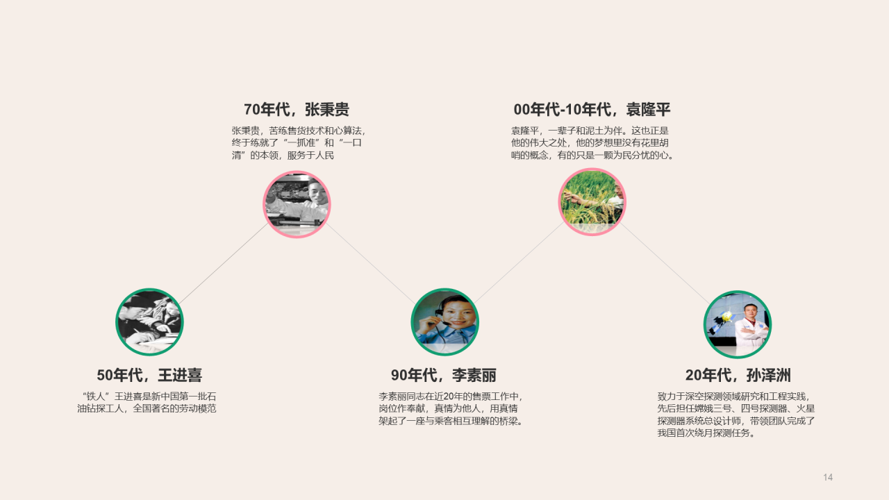 粉绿色创意酷炫节日PPT主题