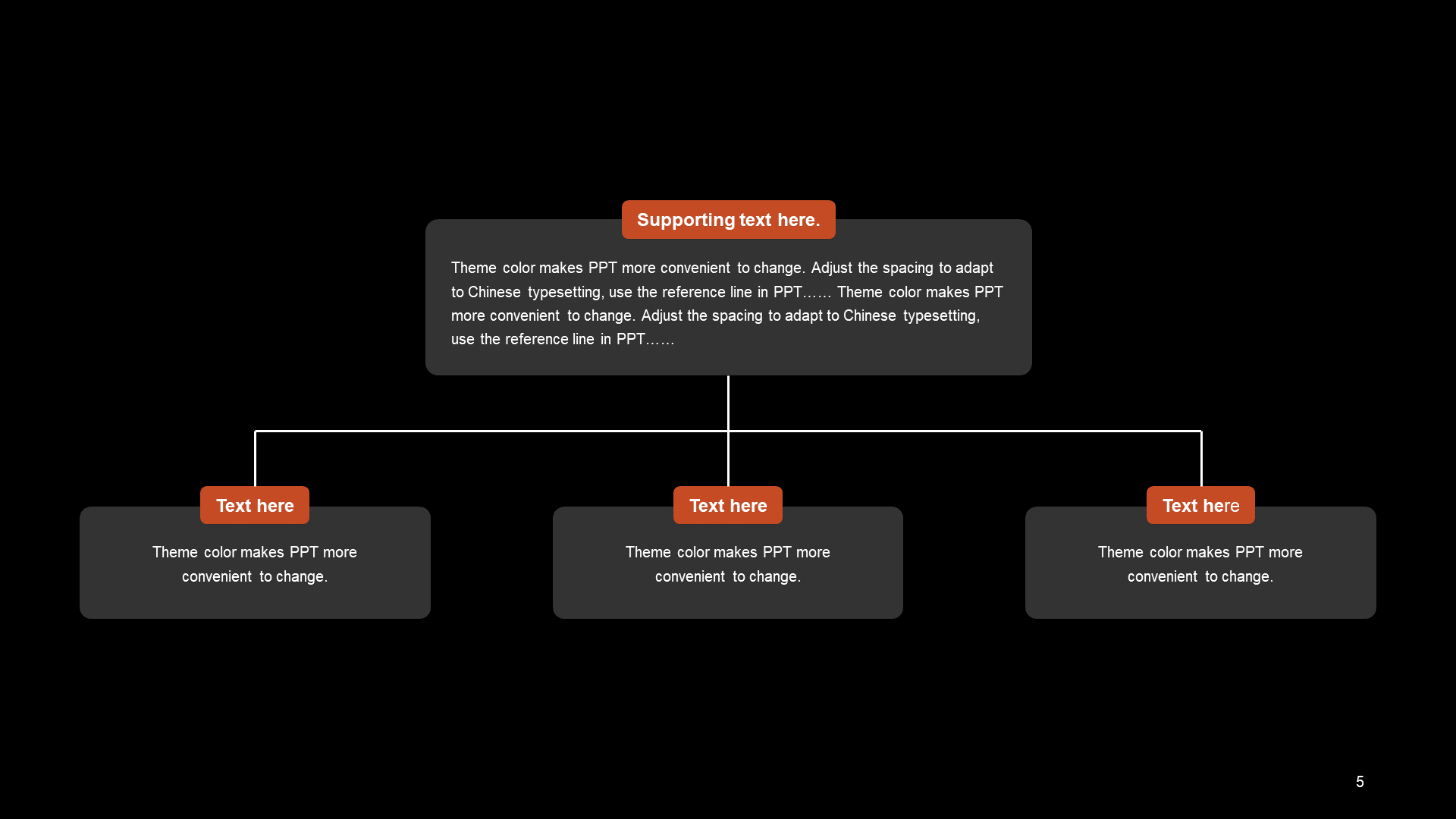 橙色简约航天科技研究报告PPT主题