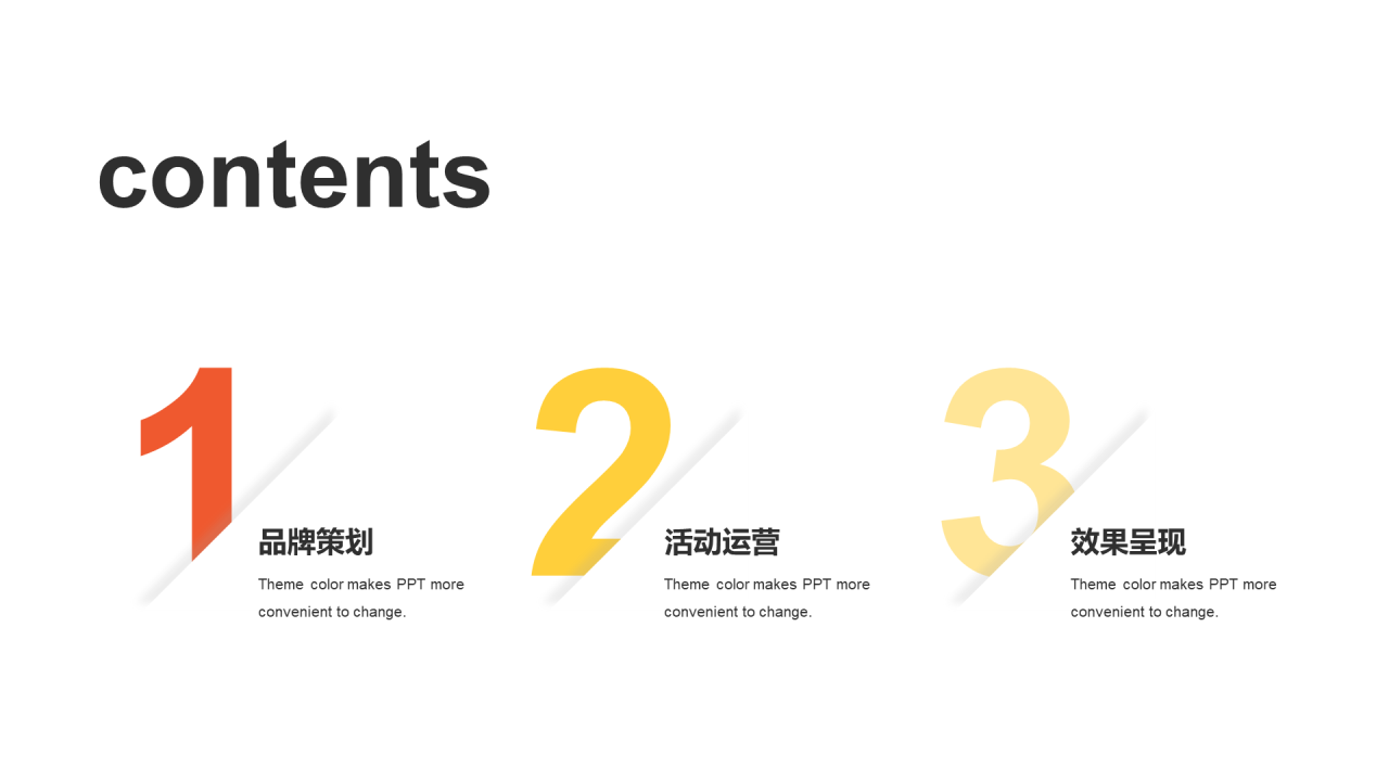 橙色简约广告行业PPT模板