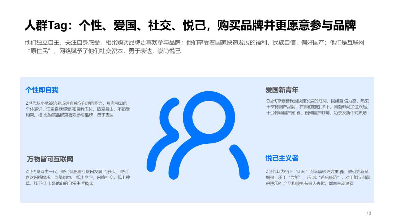 蓝色现代商务地产金融研究报告PPT主题