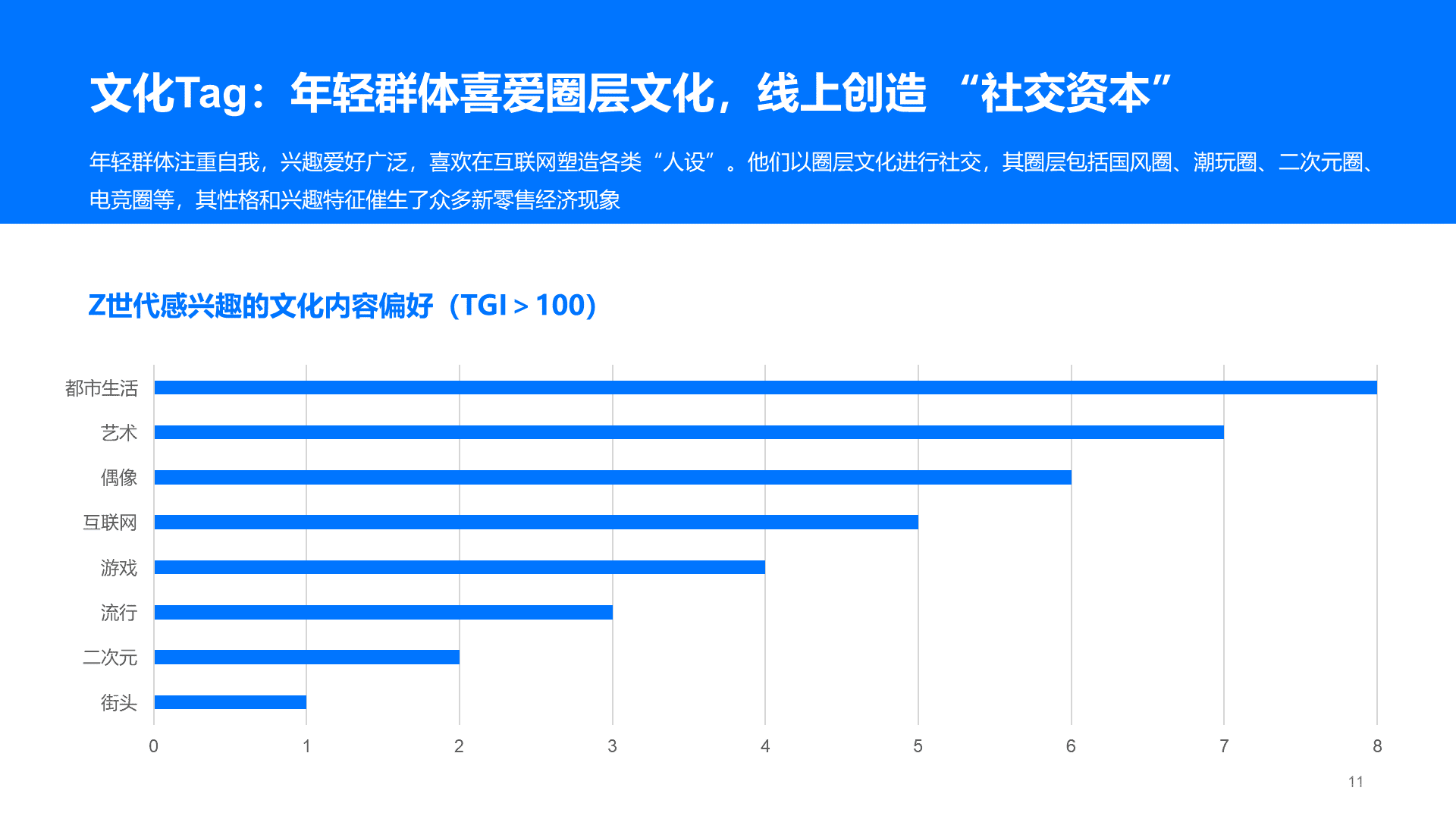 蓝色现代商务地产金融研究报告PPT主题