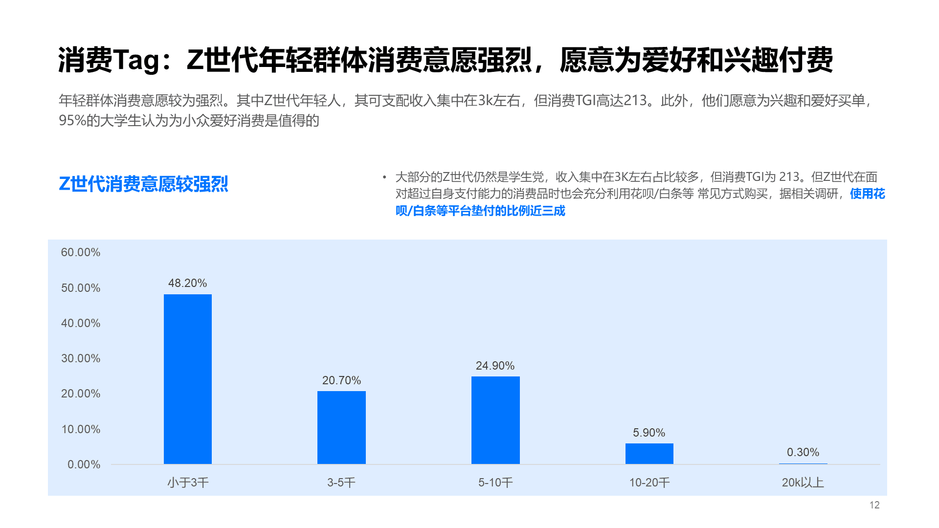 蓝色现代商务地产金融研究报告PPT主题