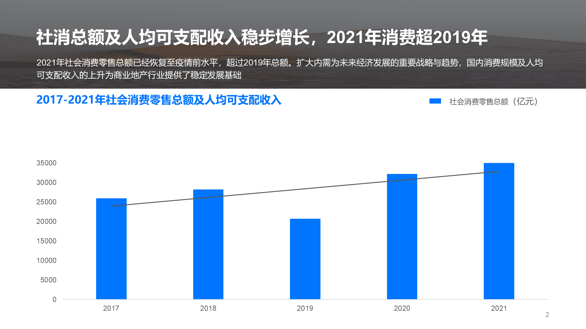 蓝色现代商务地产金融研究报告PPT主题