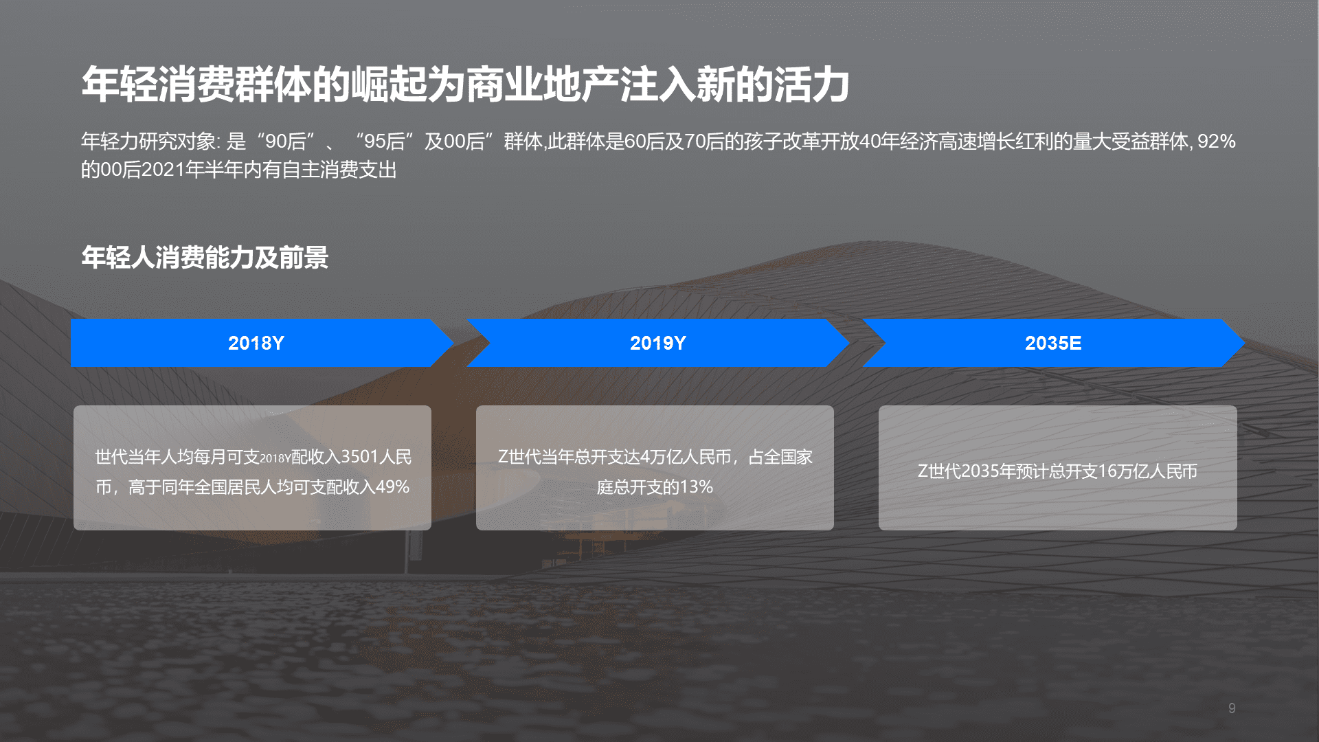 蓝色现代商务地产金融研究报告PPT主题