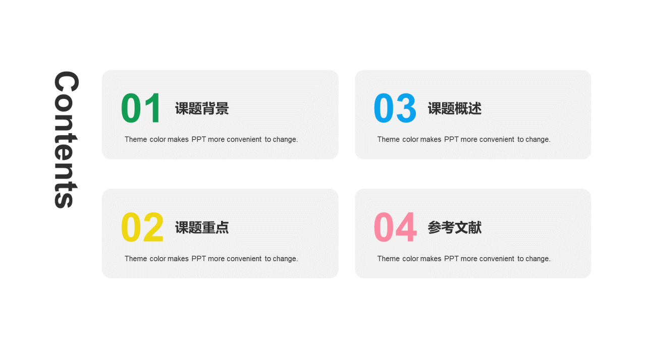 白色创意金融会计毕业答辩PPT模板