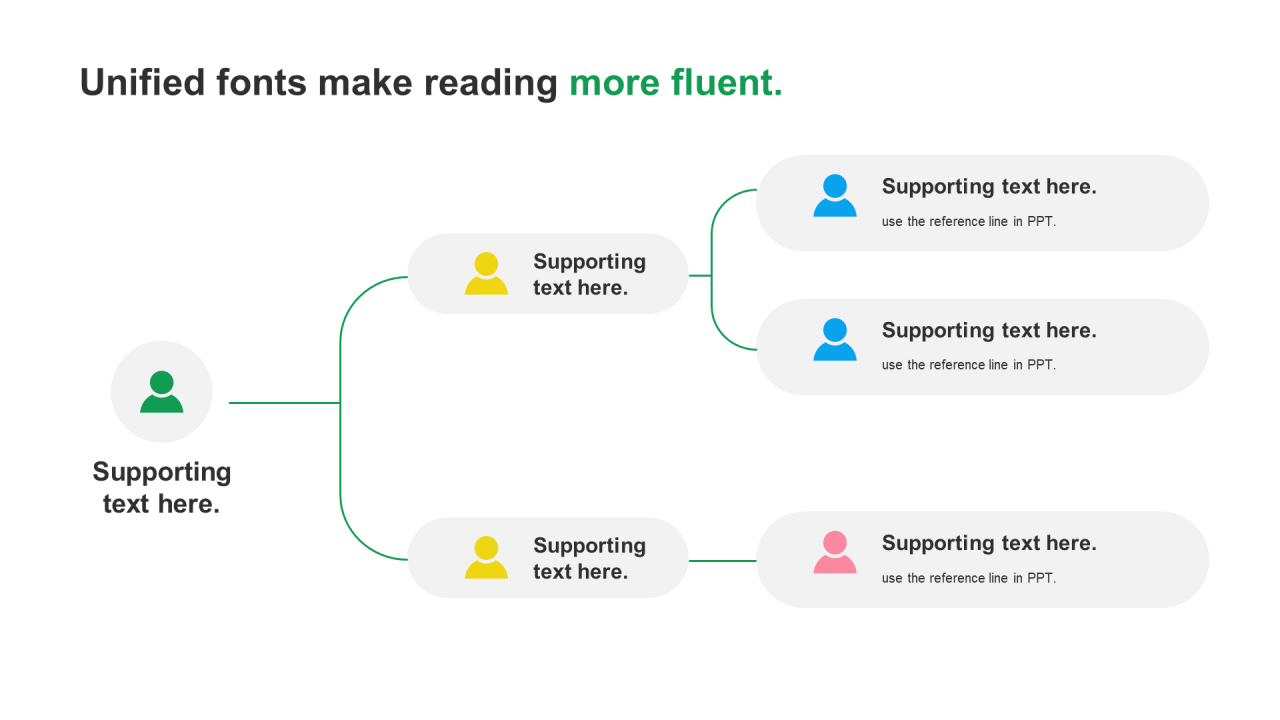 白色创意金融会计毕业答辩PPT模板