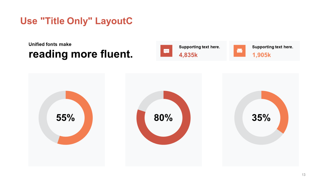 橙色简约工作总结PPT主题
