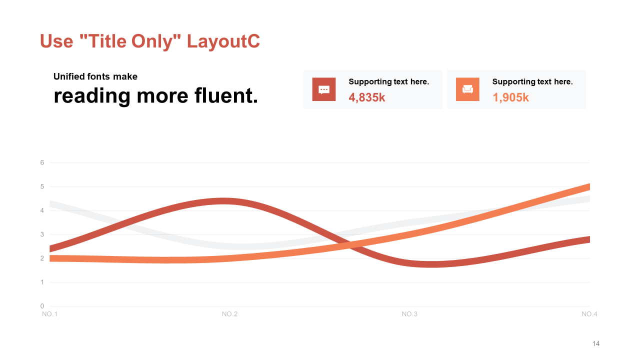 橙色简约工作总结PPT主题