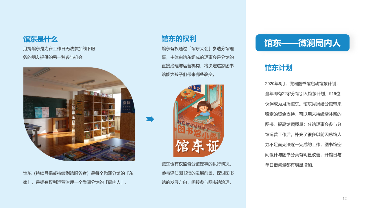 【新公民】流动儿童教育计划PPT介绍