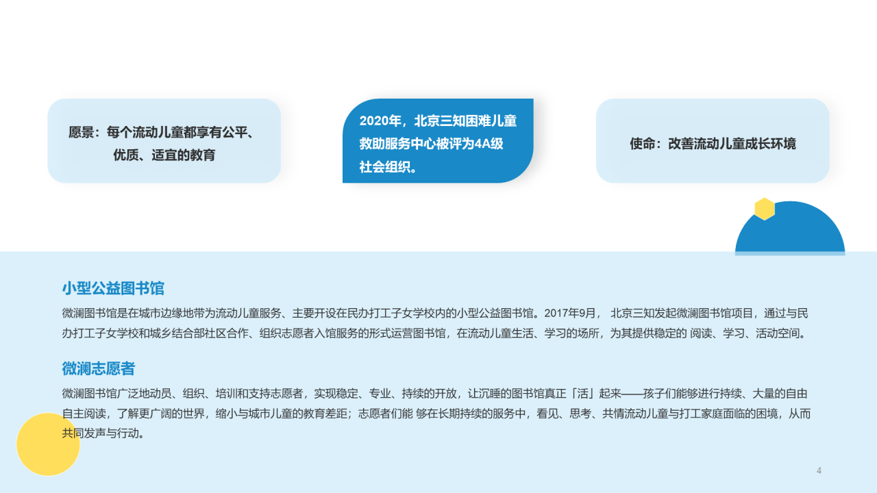 【新公民】流动儿童教育计划PPT介绍