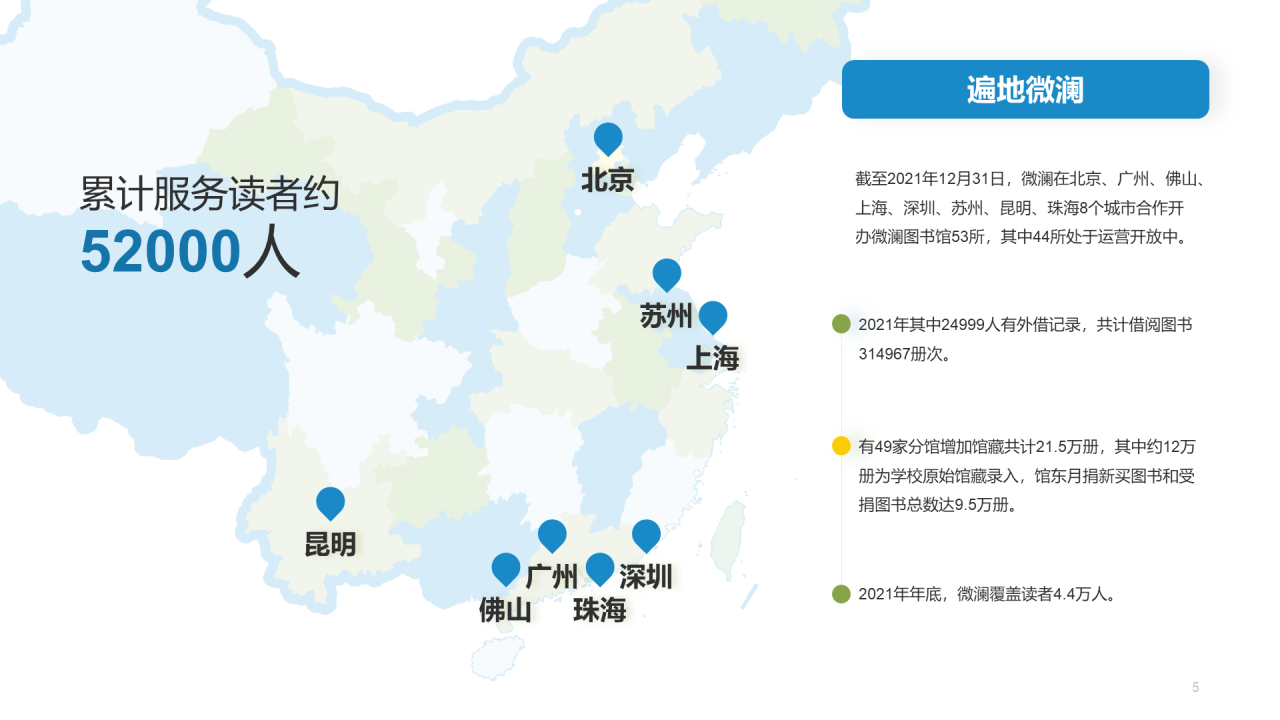 【新公民】流动儿童教育计划PPT介绍