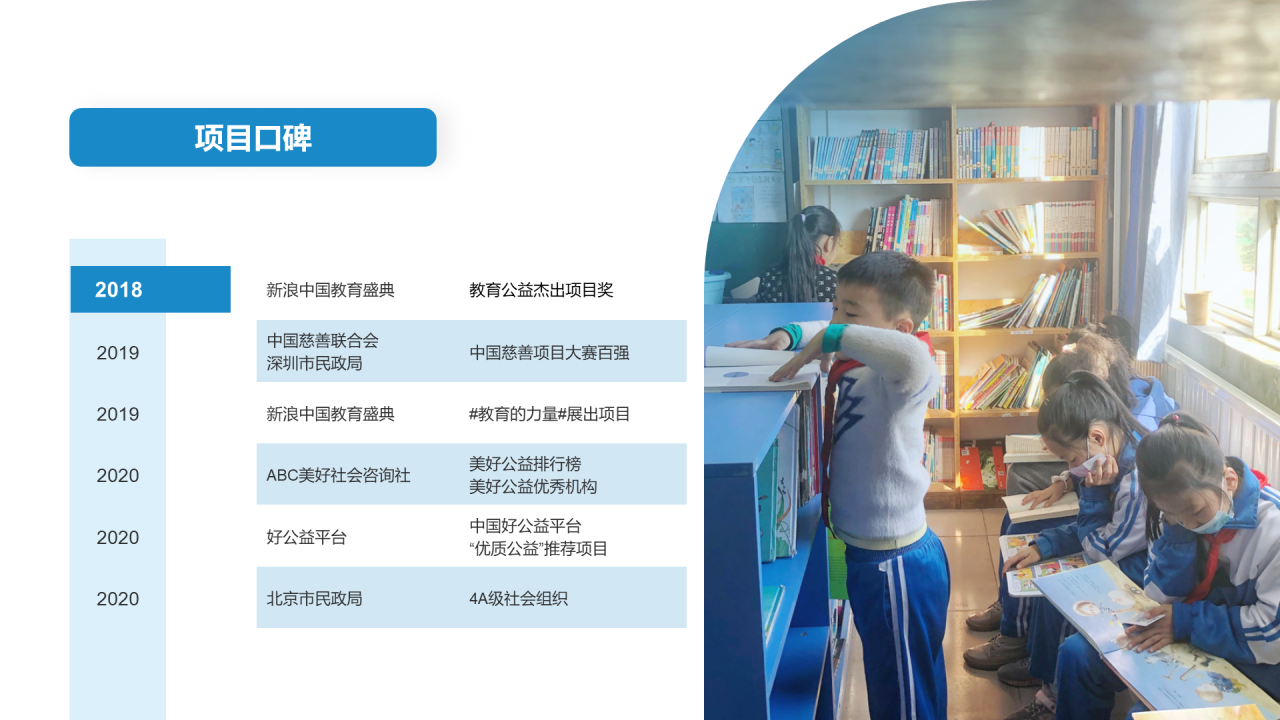 【新公民】流动儿童教育计划PPT介绍